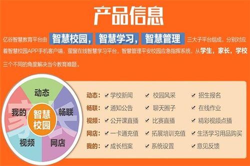 億谷智慧教育與智慧億企加盟費用解析